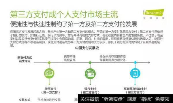 移动支付服务商六大商业模式,服务商不仅仅是“服务商”