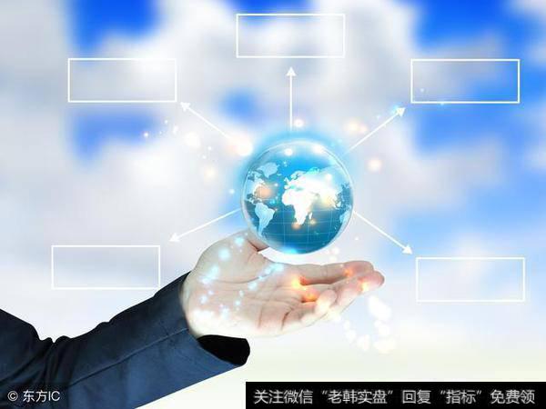 120家通信企业毛利率排行，包含通服、设备、广电等子行业情况
