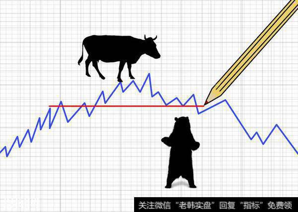 边风炜:市场磨底的真正原因到底是什么 主板创业板那个机会更大