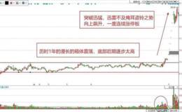 如何选择<em>中长线选股</em>技巧，操作大庄股？