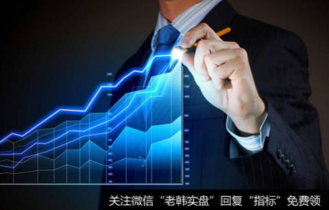 股市高手怎么样判断实战买卖点?