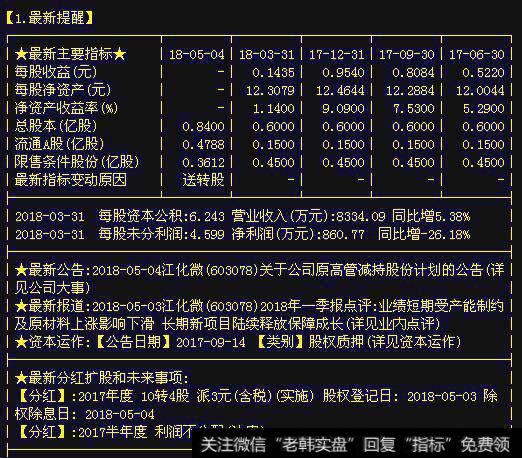 国产芯片第一次新股势不可挡，江化微10转4送3元，下周蓄力爆发