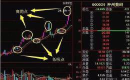 资深牛散深夜熬出5千字笔记所写的<em>波段操作技巧</em>，你竟然不知道？