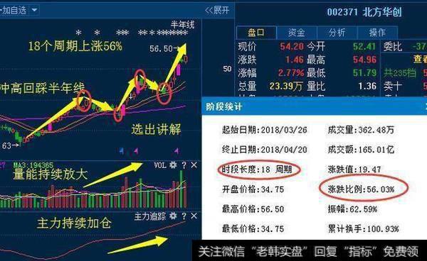 <a href='//m.sasasearch.com/scdx/273402.html'>北方华创</a>002371