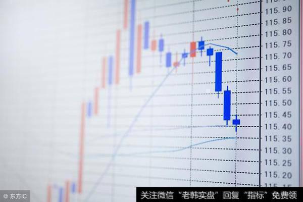 <a href='//m.sasasearch.com/bdcjwd/101318.html'>股票波段操作</a>之如何才能及时逃顶