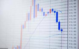 A股散户福利来了，赶紧学习，股票波段操作之如何才能及时逃顶？