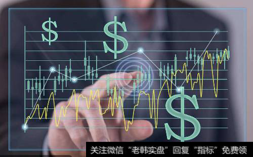 如何读懂三大股票形态抓住涨停<a href='//m.sasasearch.com/scdx/290019.html'>牛股</a>?