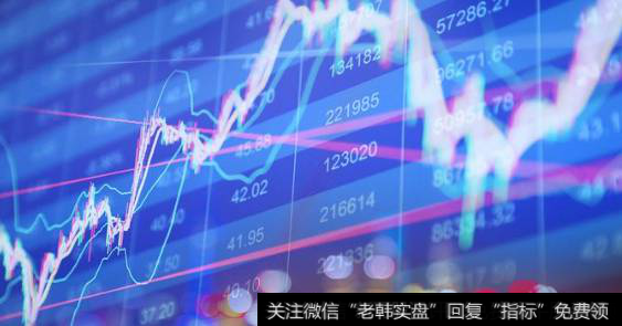 低吸接力<a href='//m.sasasearch.com/qiangshigu/'>强势股</a>、规避跟风风险