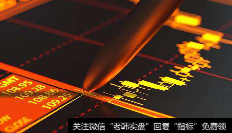 <a href='//m.sasasearch.com/gushiyaowen/290163.html'>板块</a>轮动加剧,<a href='//m.sasasearch.com/scdx/289178.html'>题材股</a>短炒为主