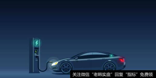 A股小幅收跌看清节奏了吗？高送转暴涨龙头4连板应该炒什么