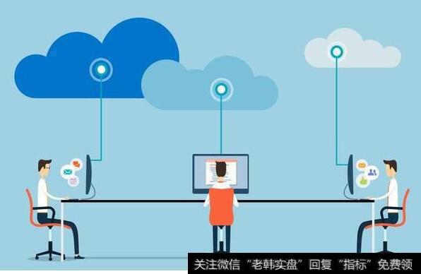 量化化交易的特点:漫漫前路