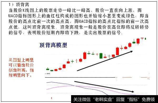 【技术干货】股市入门必杀技：小散必备