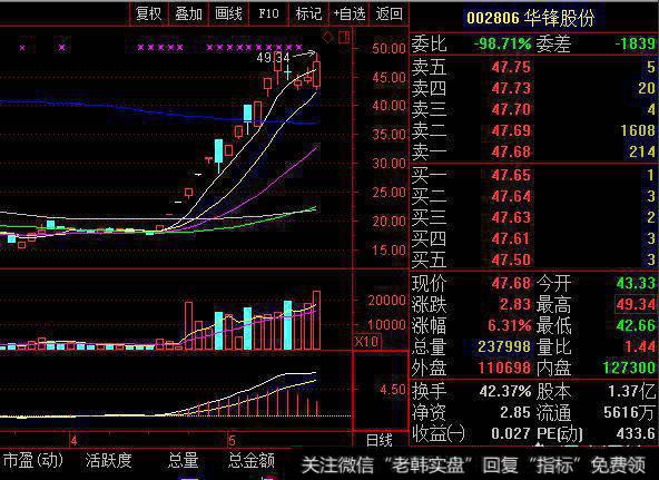 <a href='//m.sasasearch.com/jcdlzt/230716.html'>国民技术</a>