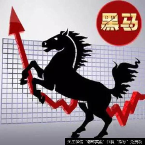 K线学习：周K线——捕捉<a href='//m.sasasearch.com/gupiaorumen/288678.html'>黑马股</a>的放大镜