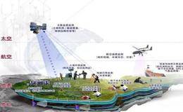 河北公选部署项目 雄安地热概念股受关注