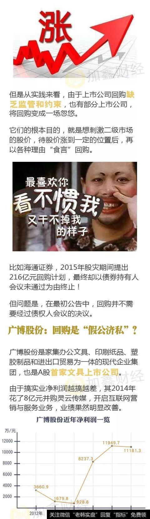 这家华体会赛事竞猜欲拿2亿元回购，被怼割韭菜