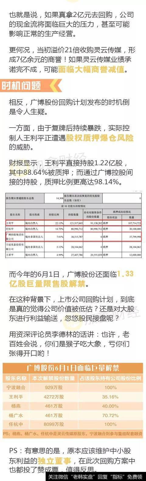 价值被低估？这家华体会赛事竞猜欲拿2亿元回购，被怼割韭菜