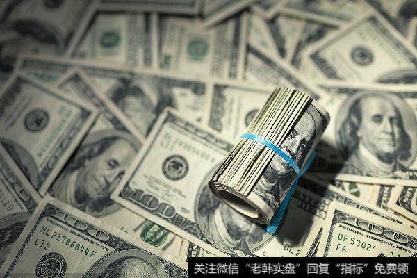 黄金跳空低开后 下一步如何进行？