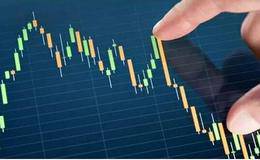 什么是量化择时？量化择时的基本概念