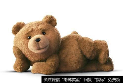 熊市里怎么投资币？