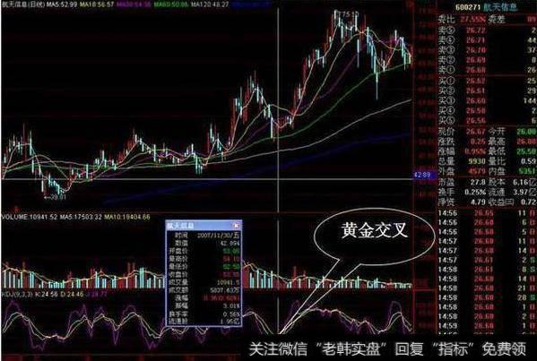 老股民多年经验总结:一根KDJ线精准把握买卖点