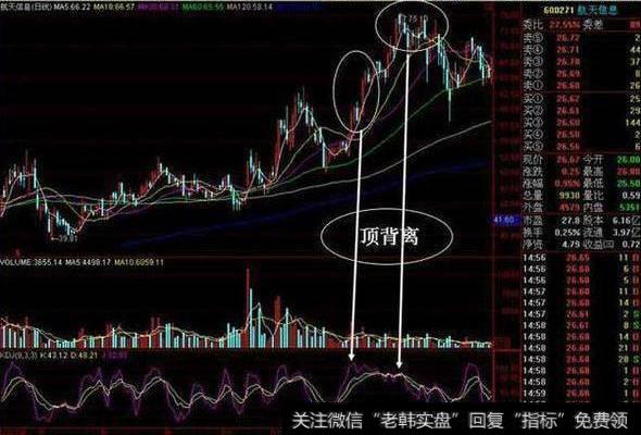 老股民多年经验总结:一根KDJ线精准把握买卖点