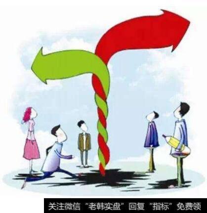 <a href='//m.sasasearch.com/scdx/289945.html'>沪指</a>阳包阴释重磅信号