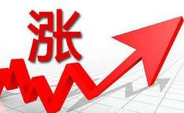 “庄股”变迁史