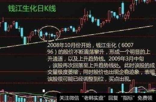 股价跌至某个重要支撑位—缩量企稳时买入