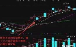 一位清华教授赠言：<em>换手率选股</em>技巧，学会了一买就涨从不例外