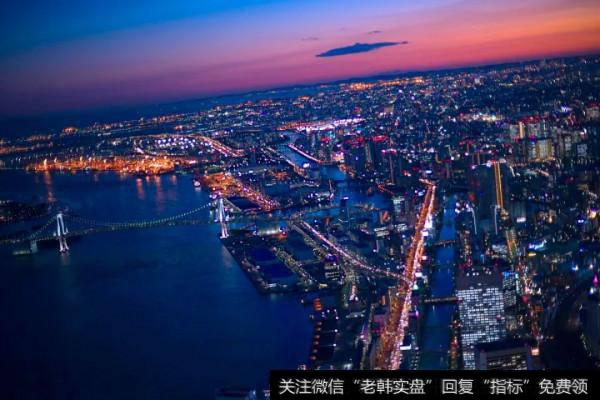 长三角一体化背景下推进：浙江大湾区五年后经济总量超6万亿