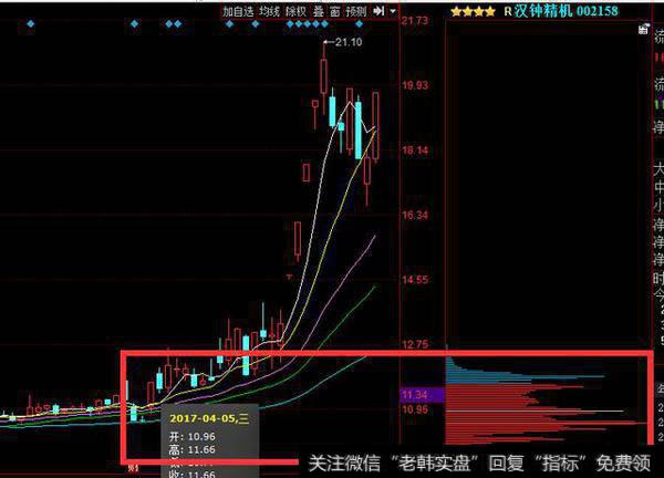 <a href='//m.sasasearch.com/zlyj/148917.html'>汉钟精机</a>