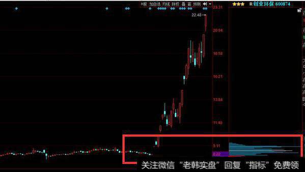 <a href='//m.sasasearch.com/redianticai/278682.html'>创业环保</a>