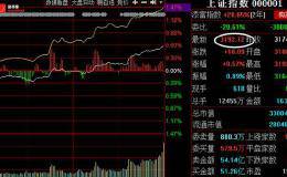 上证临门一脚3200！是勇往直前OR触之即退？