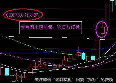 股民学堂:老股民10年炒股总结!