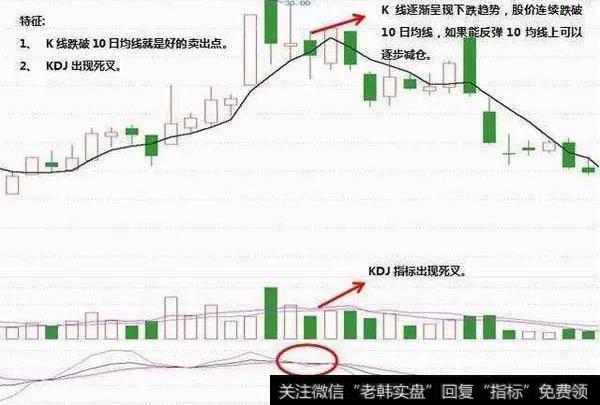 中国股市最牛的人：自爆主升浪的秘密，读懂出手就是翻倍黑马股