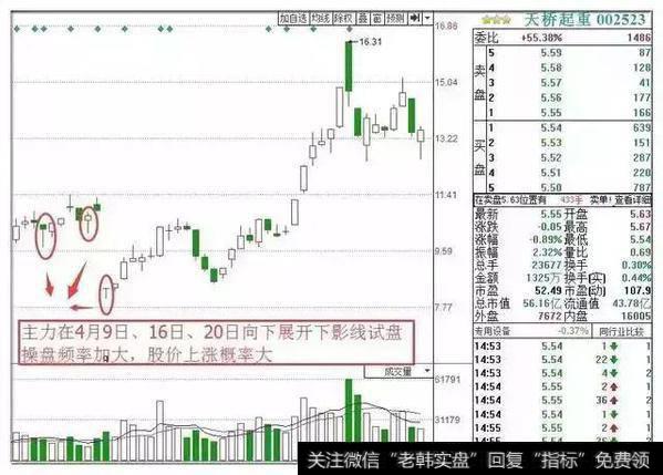 一个简单有效<a href='//m.sasasearch.com/cgjq/289085.html'>选牛股</a>的方法，教你用最“笨”的方法从炒股中赚钱！