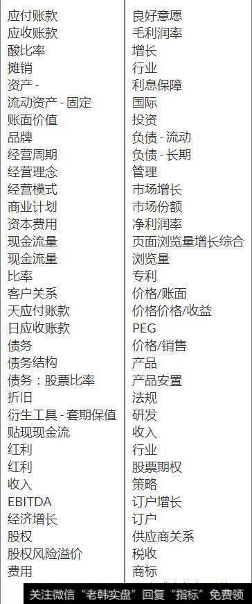 股神都用这四个方法选股,还不了解你就OUT啦!