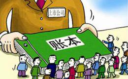 分析<em>华体会赛事竞猜
财务信息</em>的真实性、可靠性
