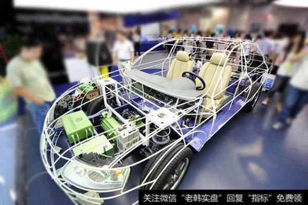 5.28<a href='//m.sasasearch.com/caijunyi/290233.html'>股市</a>分析及本周市场展望（汽车配件强势，得到市场认可）