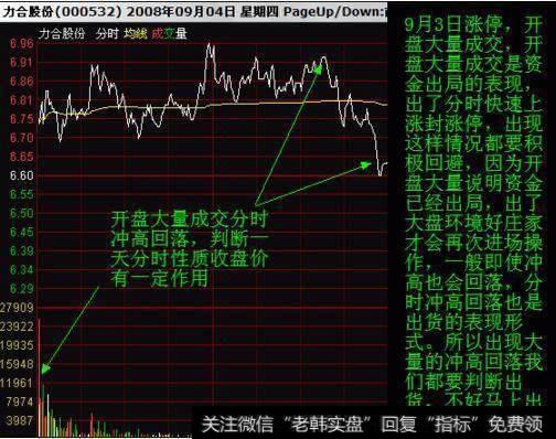 一位股市天才的退市感悟：看懂庄家洗盘，你在股市中收益只增不减