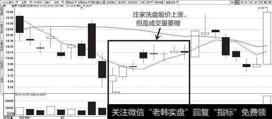 一位94岁老人的投资智慧：价值千万的跟庄铁律，不学活该亏钱~