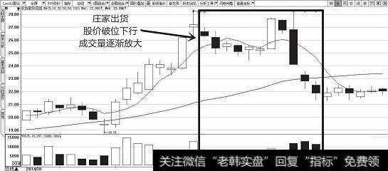 一位94岁老人的投资智慧：价值千万的跟庄铁律，不学活该亏钱~