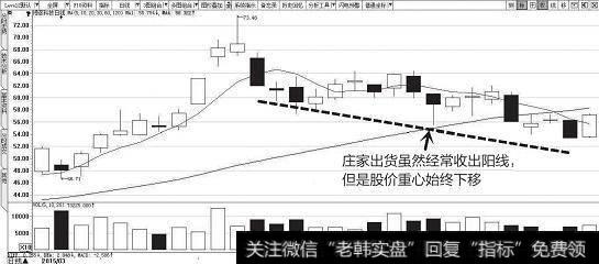 一位94岁老人的投资智慧：价值千万的跟庄铁律，不学活该亏钱~