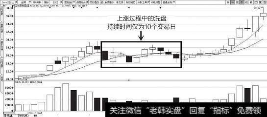 一位94岁老人的投资智慧：价值千万的跟庄铁律，不学活该亏钱~