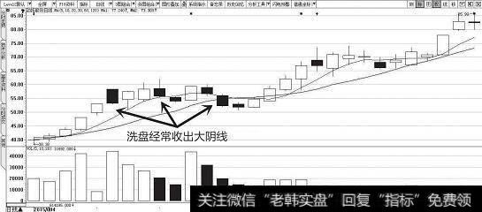 一位94岁老人的投资智慧：价值千万的跟庄铁律，不学活该亏钱~