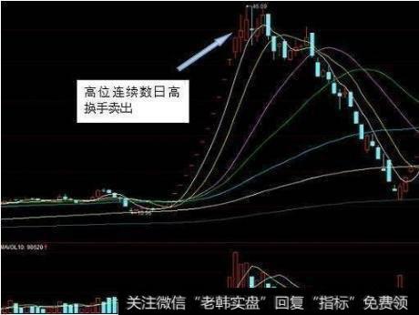 炒股跟庄8个换手率口诀，错过了，一千万也买不回来！（附公式）