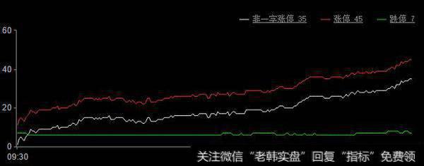 诡异量能频现变盘时点将至！资金逆势热捧这类股