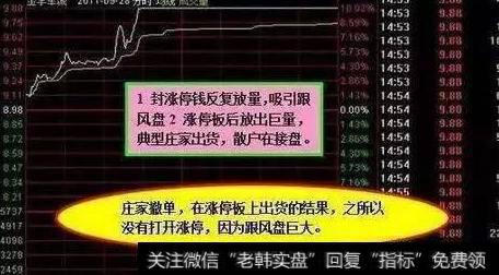 借<a href='//m.sasasearch.com/shczjq/235080.html'>涨停板出货</a>