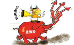 正确打开价值投资的姿势 谈一谈华体会ap
选股方式（附股）
